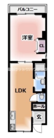 高瀬ハイツⅢの物件間取画像